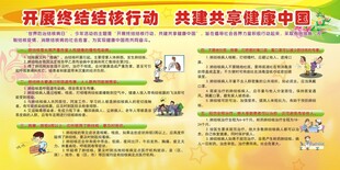终结结核行动共建健康中国