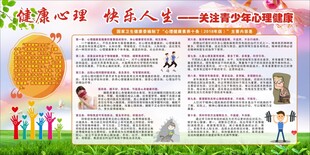 青少年心理健康教育展板
