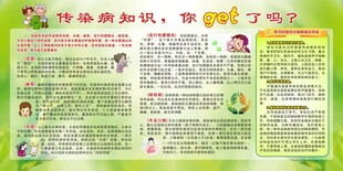 传染病知识科普板报