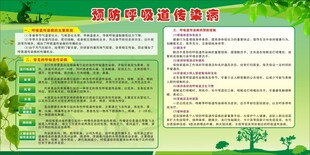 呼吸道传染病预防宣传栏