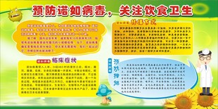 预防诺如病毒饮食卫生宣传