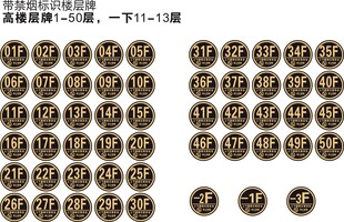 复古楼层牌