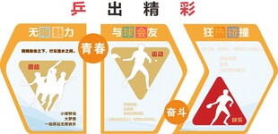 乒乓球主题宣传展板
