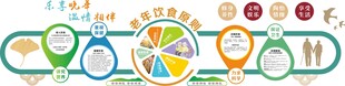 老人关爱文化墙