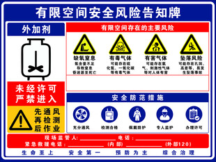 有限空间安全风险告知牌