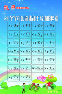 26个英文字母书写教程