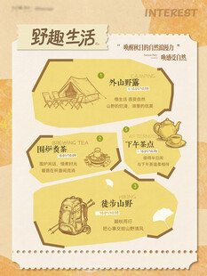 野趣生活户外手账版式