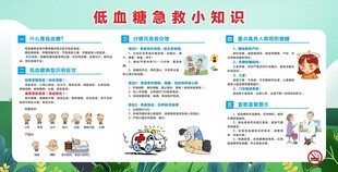 低血糖急救小知识展板