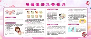 卵巢囊肿科普知识