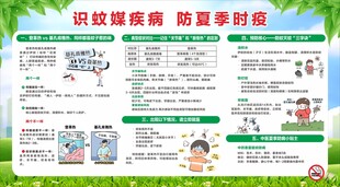 蚊媒疾病防控科普宣传栏