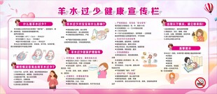 羊水过少健康宣传栏
