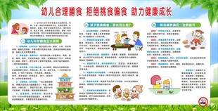 幼儿膳食健康宣传展板