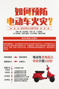 电动车消防如何预防火灾宣传海报