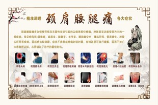颈肩腰腿痛健康宣传海报
