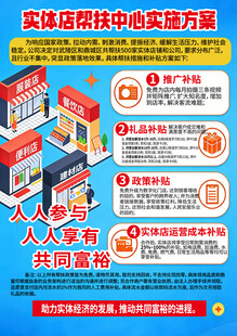实体店帮扶实施方案