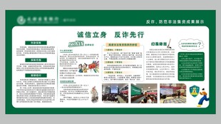 诚信立身自律先行金融宣传栏