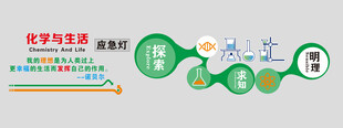 化学与生活科普宣传栏