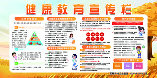 健康教育宣传栏