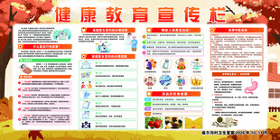 健康教育宣传栏