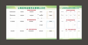 物业规范化管理