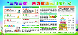 三减三健健康宣传展板