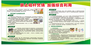 秸秆禁烧综合利用宣传栏