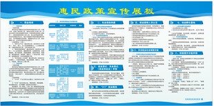 惠民政策宣传展板