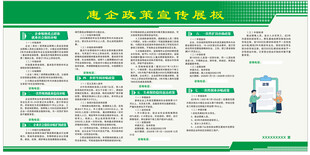 惠企政策宣传栏展板模版
