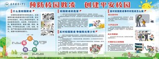 校园防网络诈骗宣传栏