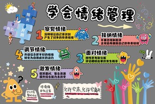 管理情绪励志墙贴展板广告