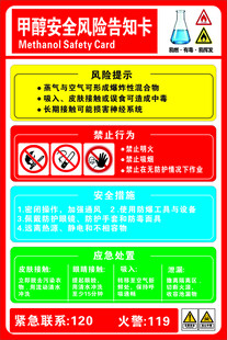 甲醇安全风险告知卡