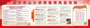 师德师风宣传栏