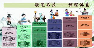 硬笔书法