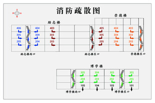 消防疏散图