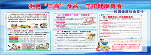 拒绝三高食品