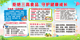 拒绝三高食品  守护健康成长