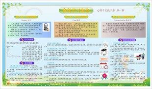 班级文化宣传展板
