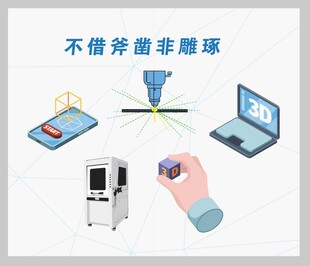 非球面精密加工示意图