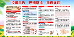 珍爱生命拒绝吸烟控烟宣传展板