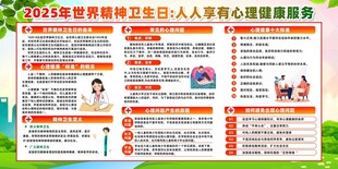 世界精神卫生日宣传展板