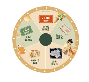 国潮风幸运抽奖大转盘
