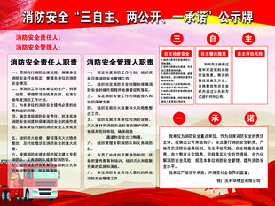 棉花厂 消防公示牌