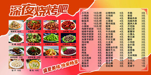 烧烤菜单