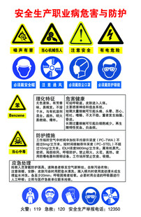 安全生产职业病危害与防护