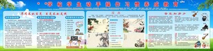 学校海报  好的习惯