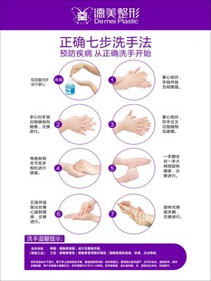 七步洗手法
