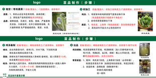 美食菜谱网页界面