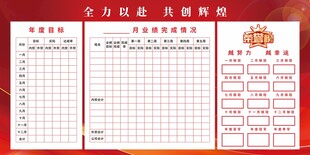 荣誉榜