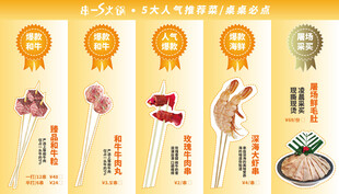 肉品等级分类展示