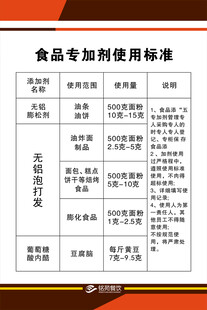 食品添加剂使用标准